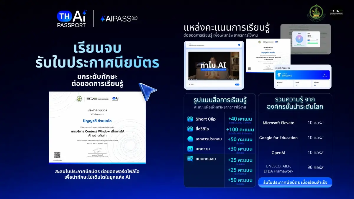 ดีเดย์ 31 ส.ค. ดีอี เปิดใช้ “TH-AI Passport” เต็มรูปแบบวันแรก