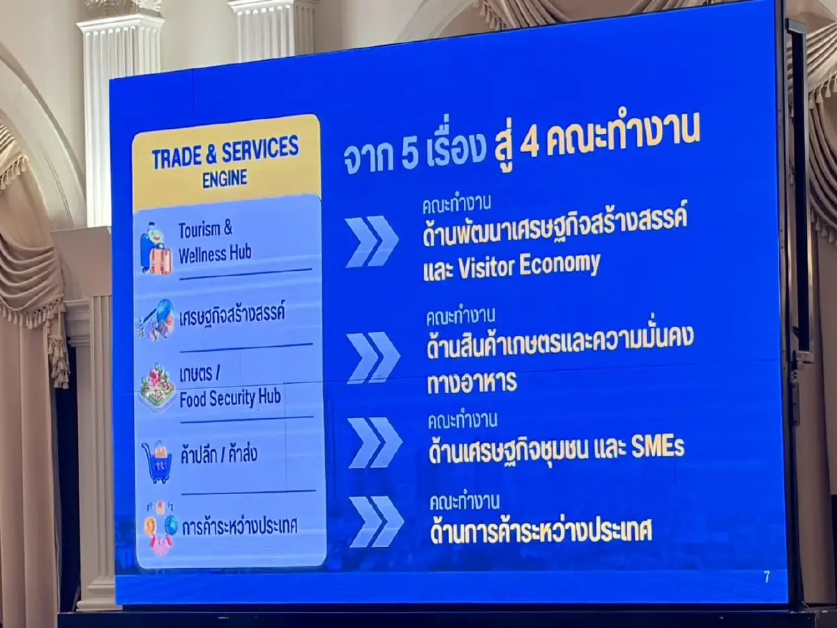 ชงฟื้น ‘กรอ.จังหวัด’ ปลุกเศรษฐกิจฐานราก วงเงินหมื่นล้าน