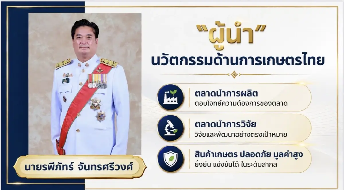 จับตา "รพีภัทร์ จันทรศรีวงศ์" ปลัดกระทรวงเกษตรฯ คนใหม่ ติดปีกเกษตรกรไทยด้วยเทคโนโลยี