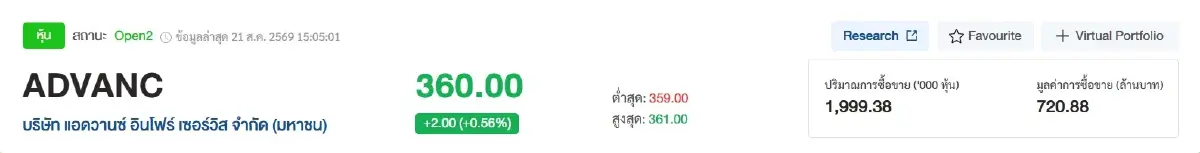 ภาพ SETTRADE