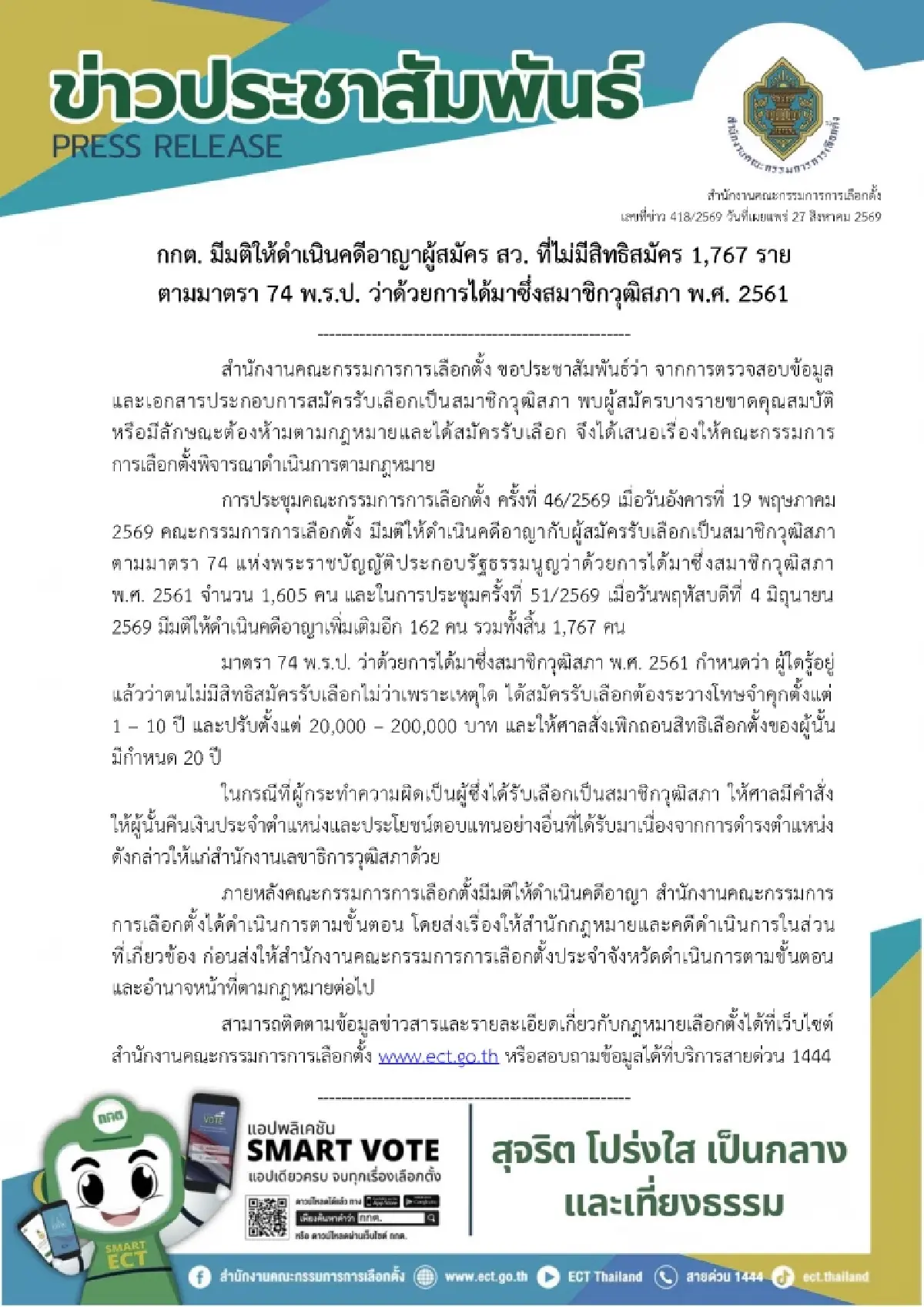 กกต.เอาผิดอาญาผู้สมัคร สว.ขาดคุณสมบัติ 1,767 ราย โทษจำคุกสูงสุด 10 ปี