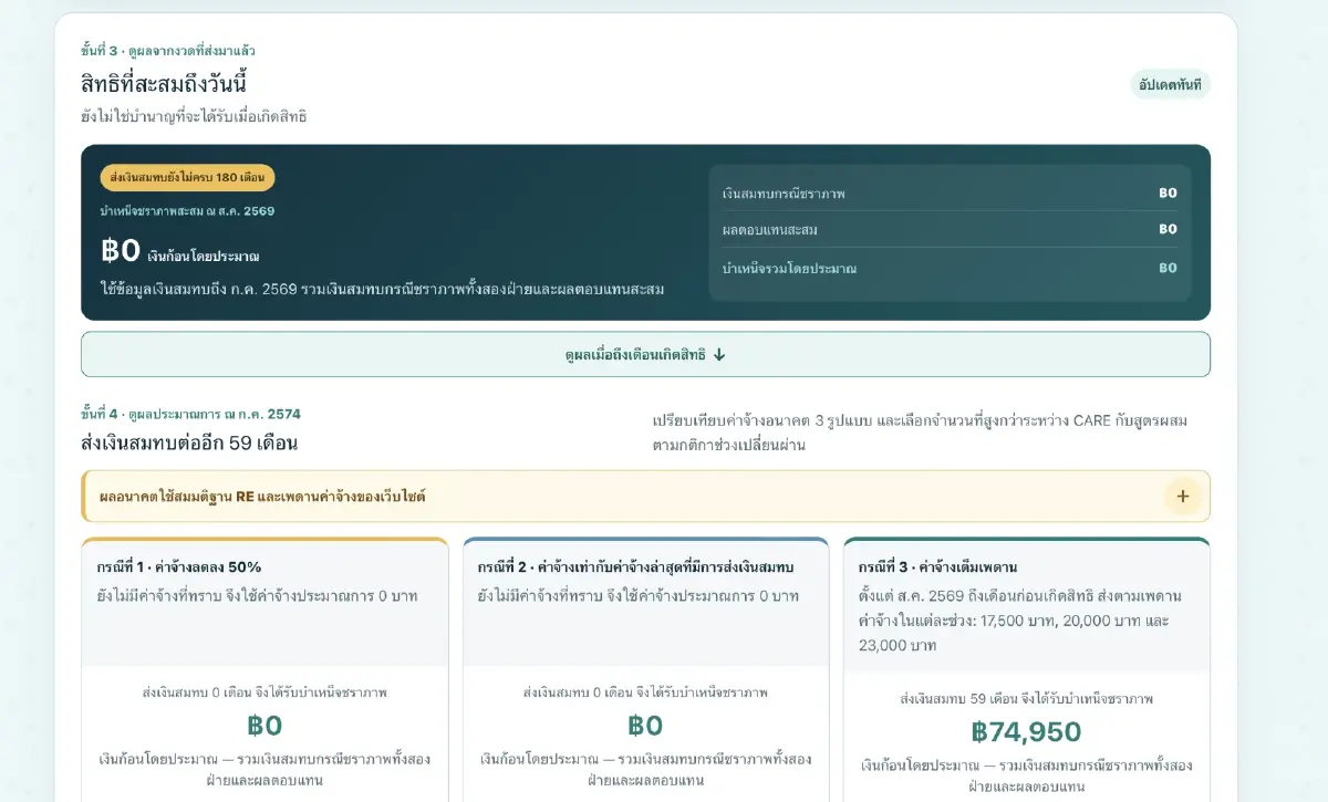 เช็กเลย! เว็บคำนวณ "บำนาญสูตร CARE"  รู้ทันทีเกษียณจะได้เงินเท่าไร-เทียบสูตรเดิมได้