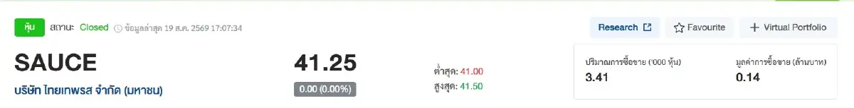 ภาพ SETTRADE
