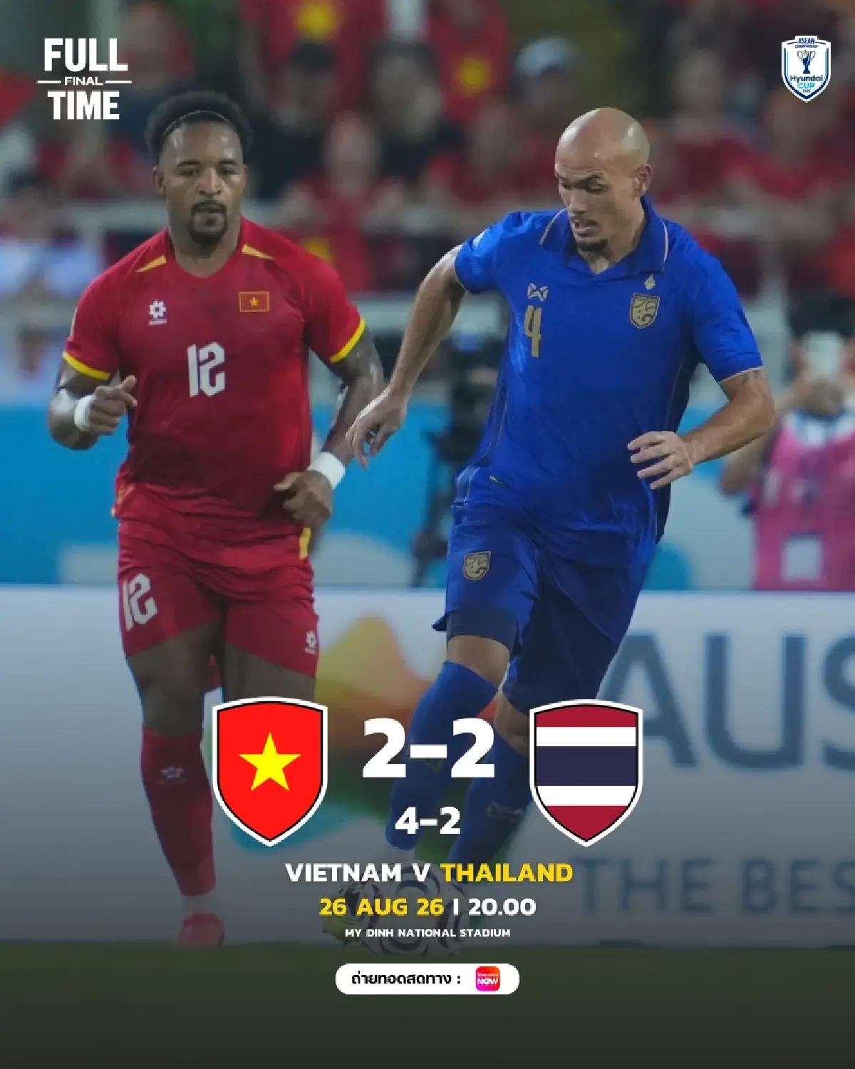 ผลบอล ทีมชาติไทย บุกเสมอ เวียดนาม 2-2 แค่รองแชมป์อาเซียนคัพ 2026