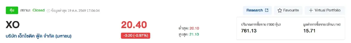 ภาพ SETTRADE