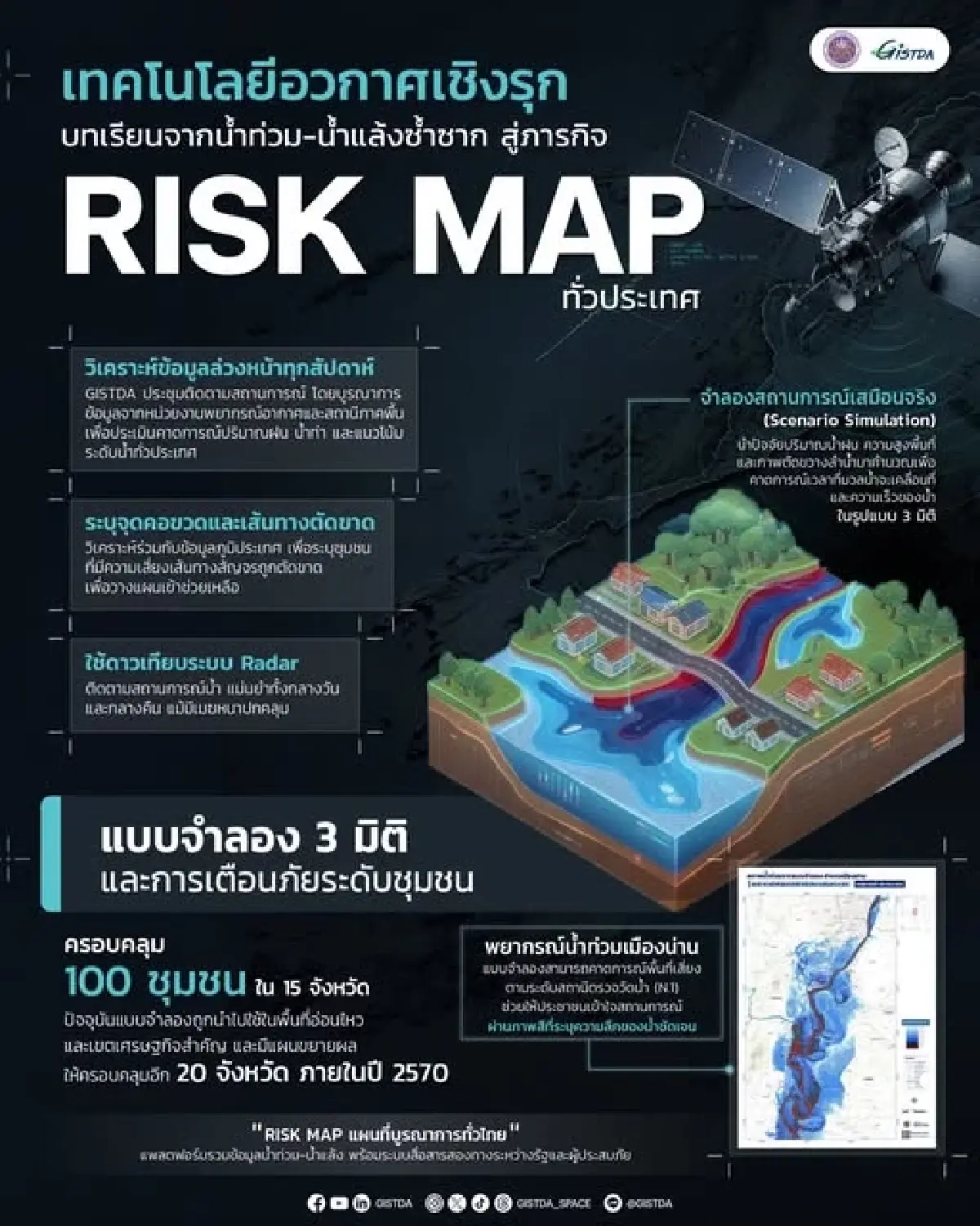 GISTDA เปิดตัว "RISK MAP" เทคโนโลยีอวกาศ เตือนภัยน้ำท่วม-เอลนีโญ
