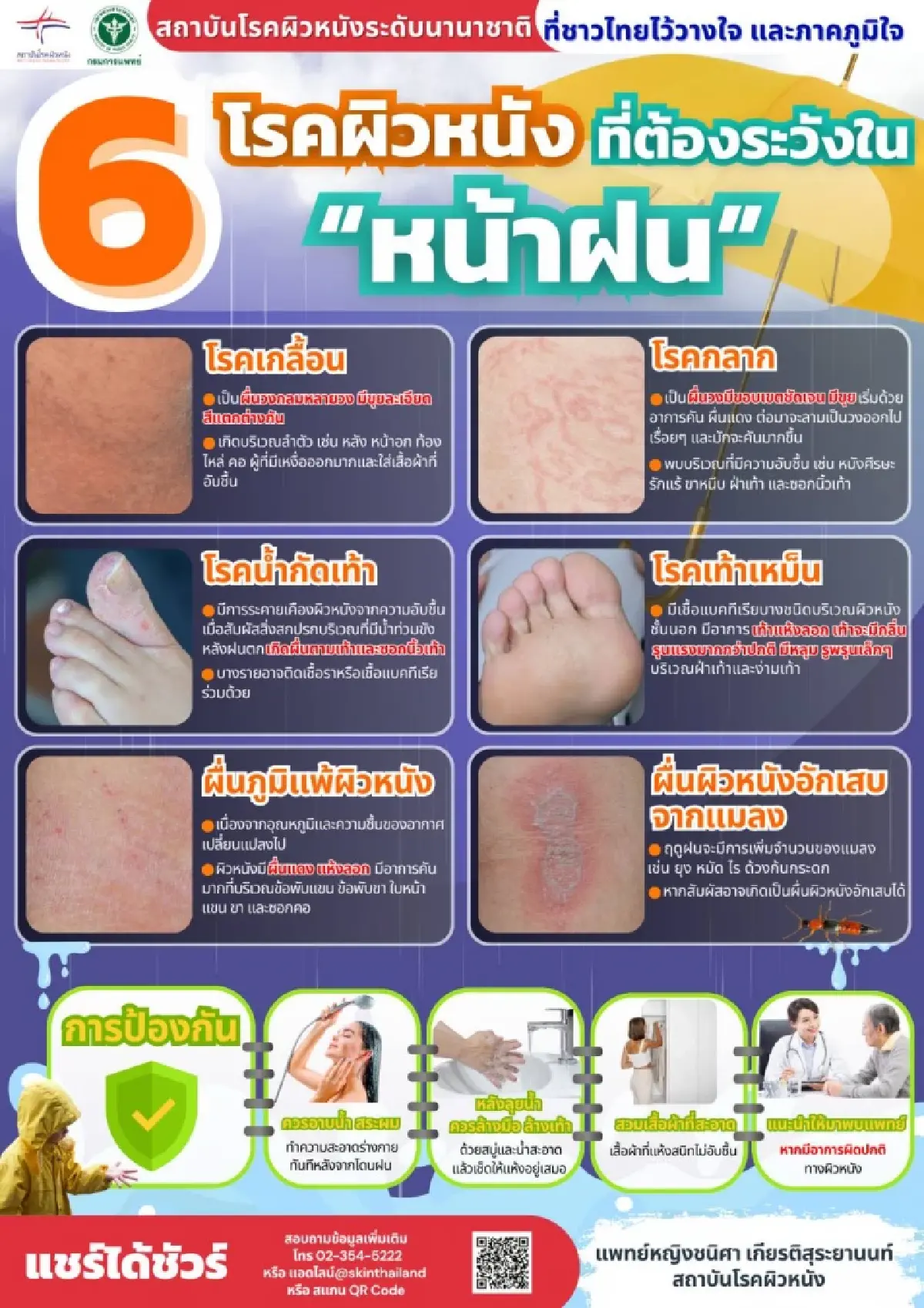 สถาบันโรคผิวหนังเตือน 6 โรคช่วงน้ำท่วม แช่น้ำนานเสี่ยงผิวเปื่อย-ติดเชื้อ แนะลุยน้ำต้องป้องกันแผล