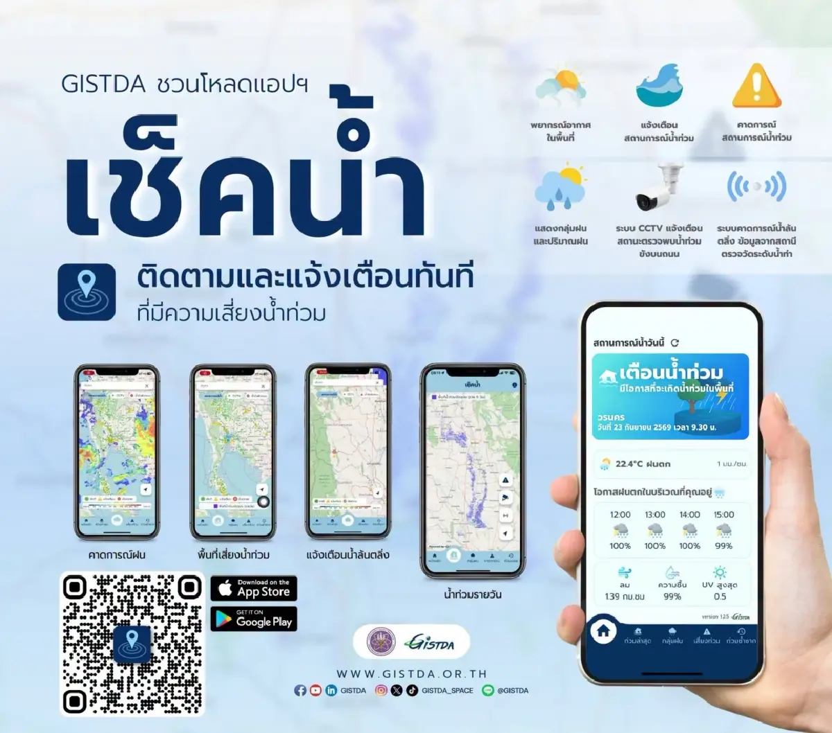 “น้ำท่วม 69” โหลดอะไรติดมือถือ? รวม 6 แอป เช็กน้ำ-ดูฝน-รถติด-แจ้งเตือน ครบ!