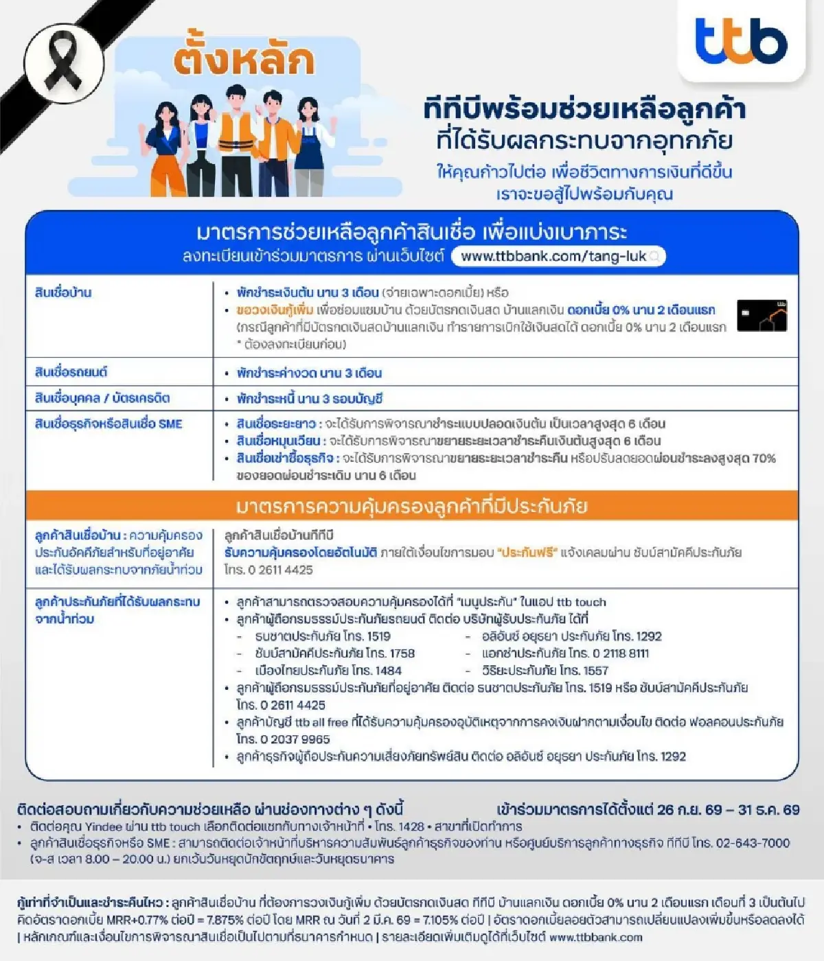 มัดรวม! มาตรการแบงก์พาณิชย์อุ้มผู้ประสบภัยน้ำท่วม พักหนี้-ลดดอก-เติมทุน