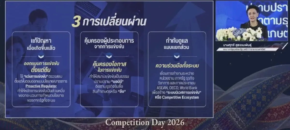 “ศุภจี” คลอดมาตรการ อุ้ม SME คุมเครดิตเทอม-ฟรีซค่าธรรมเนียมแพลตฟอร์ม