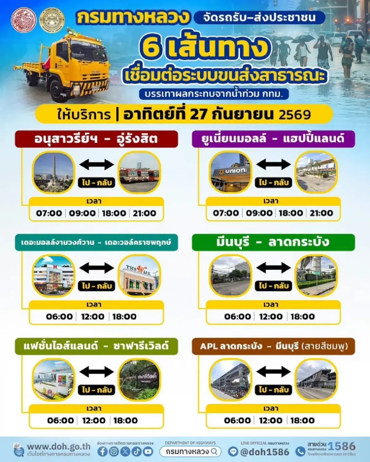กรมทางหลวงส่งรถรับ–ส่ง 6 เส้นทางเชื่อมต่อรถไฟฟ้า รับมือน้ำท่วม