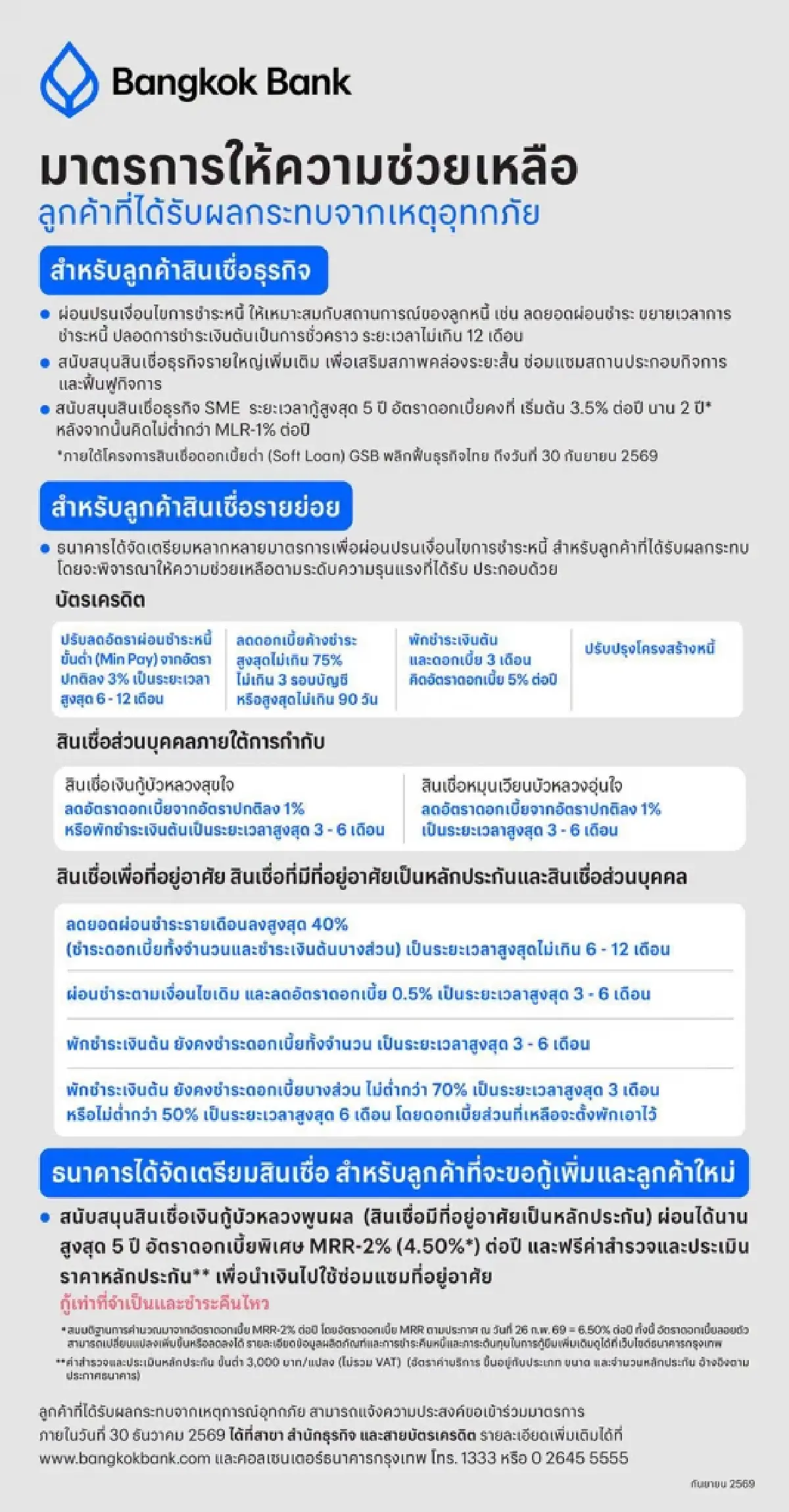 มัดรวม! มาตรการแบงก์พาณิชย์อุ้มผู้ประสบภัยน้ำท่วม พักหนี้-ลดดอก-เติมทุน