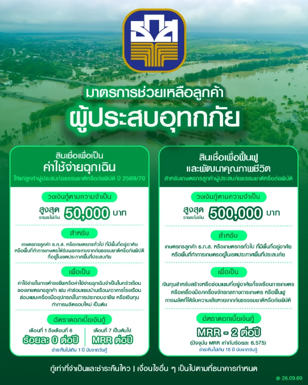 แบงก์รัฐ ผนึกกำลัง อัดมาตรการช่วยน้ำท่วมช่วยประชาชน-ภาคธุรกิจ