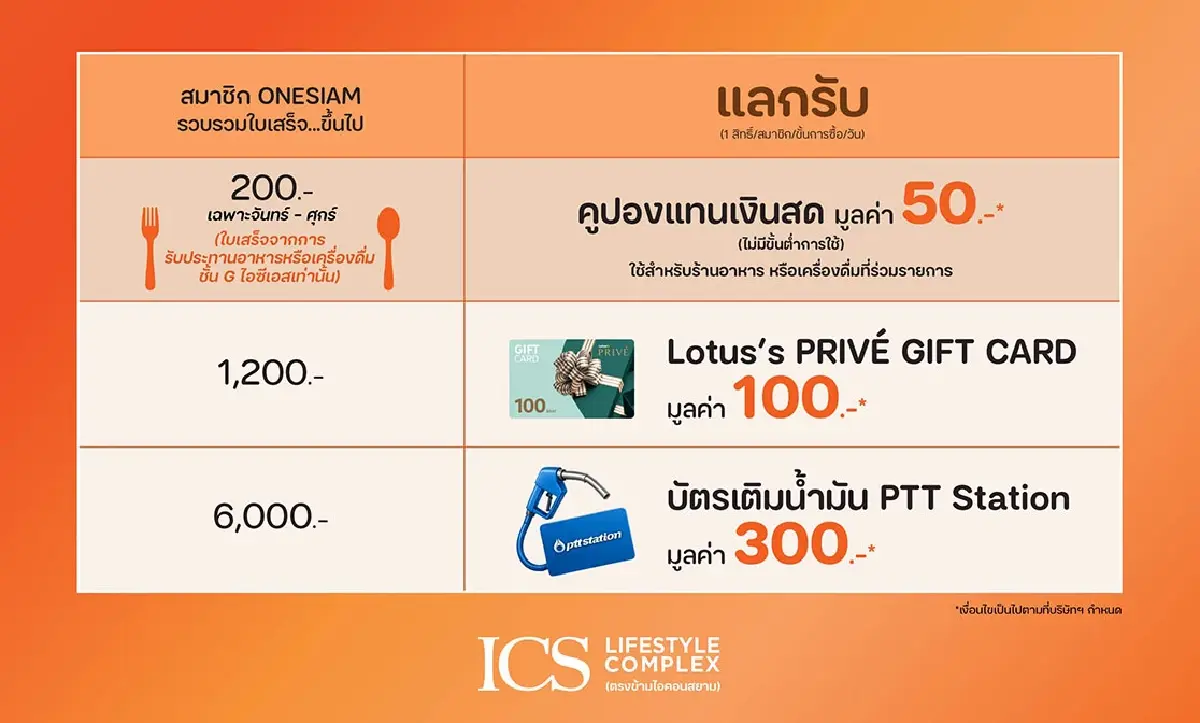 ICS Lifestyle Complex ชวนช็อป ชิม รับความคุ้มกับแคมเปญ “HAPPY REWARDS”
