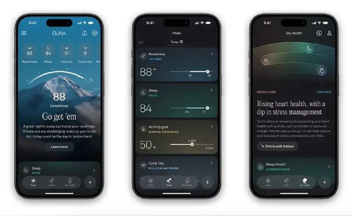 Oura จ่อ IPO 5 แสนล้าน สร้างโมเดล “แหวนสุขภาพ” ที่มนุษย์อาจขาดไม่ได้
