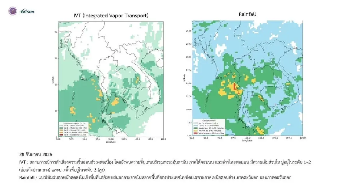 GISTDA เปิดข้อมูล IVT ชี้ฝนเริ่มคลี่คลาย 28-30 ก.ย. แต่ยังมีตกกระจาย