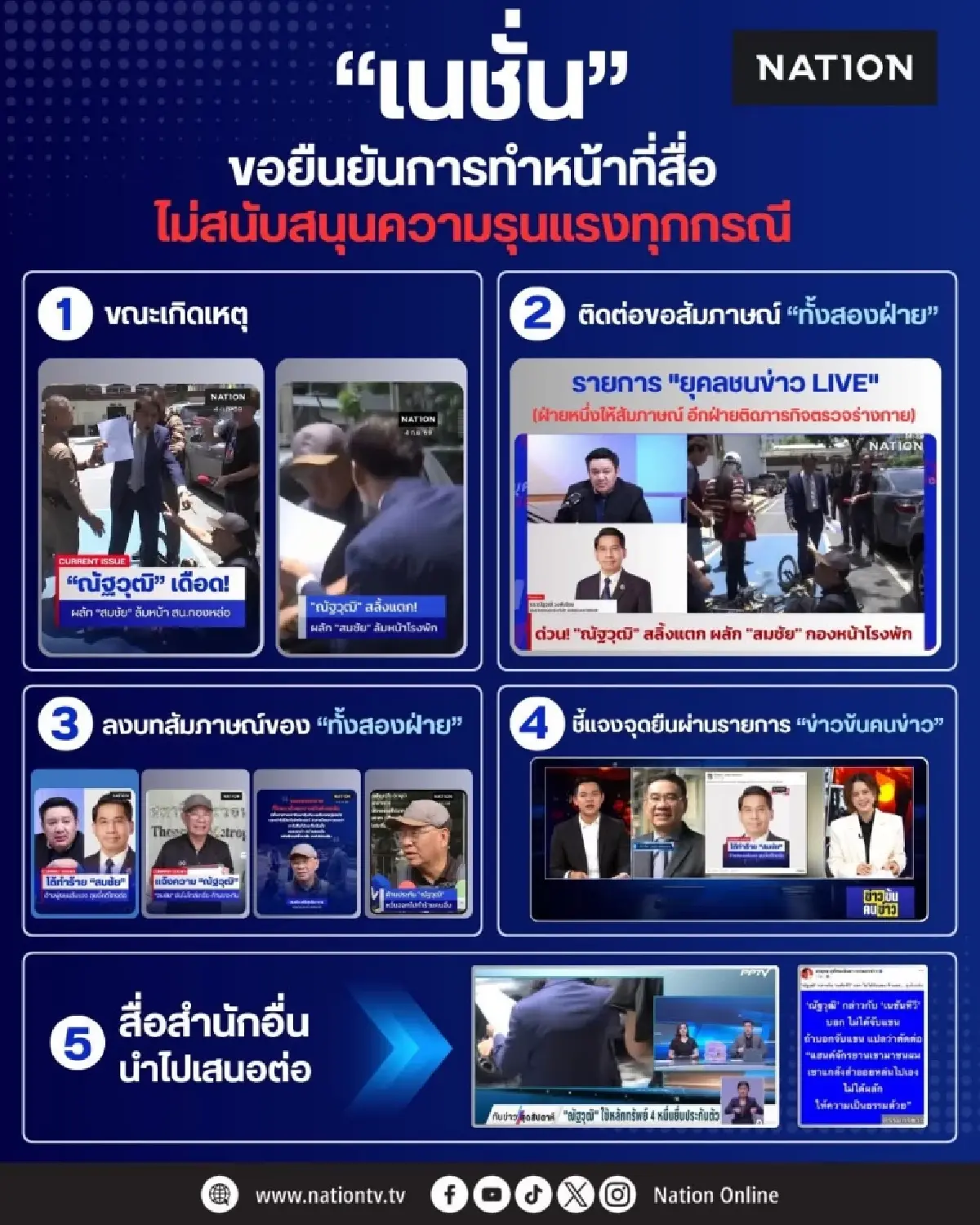 แถลงการณ์กองบรรณาธิการเนชั่นออนไลน์และเนชั่นทีวี