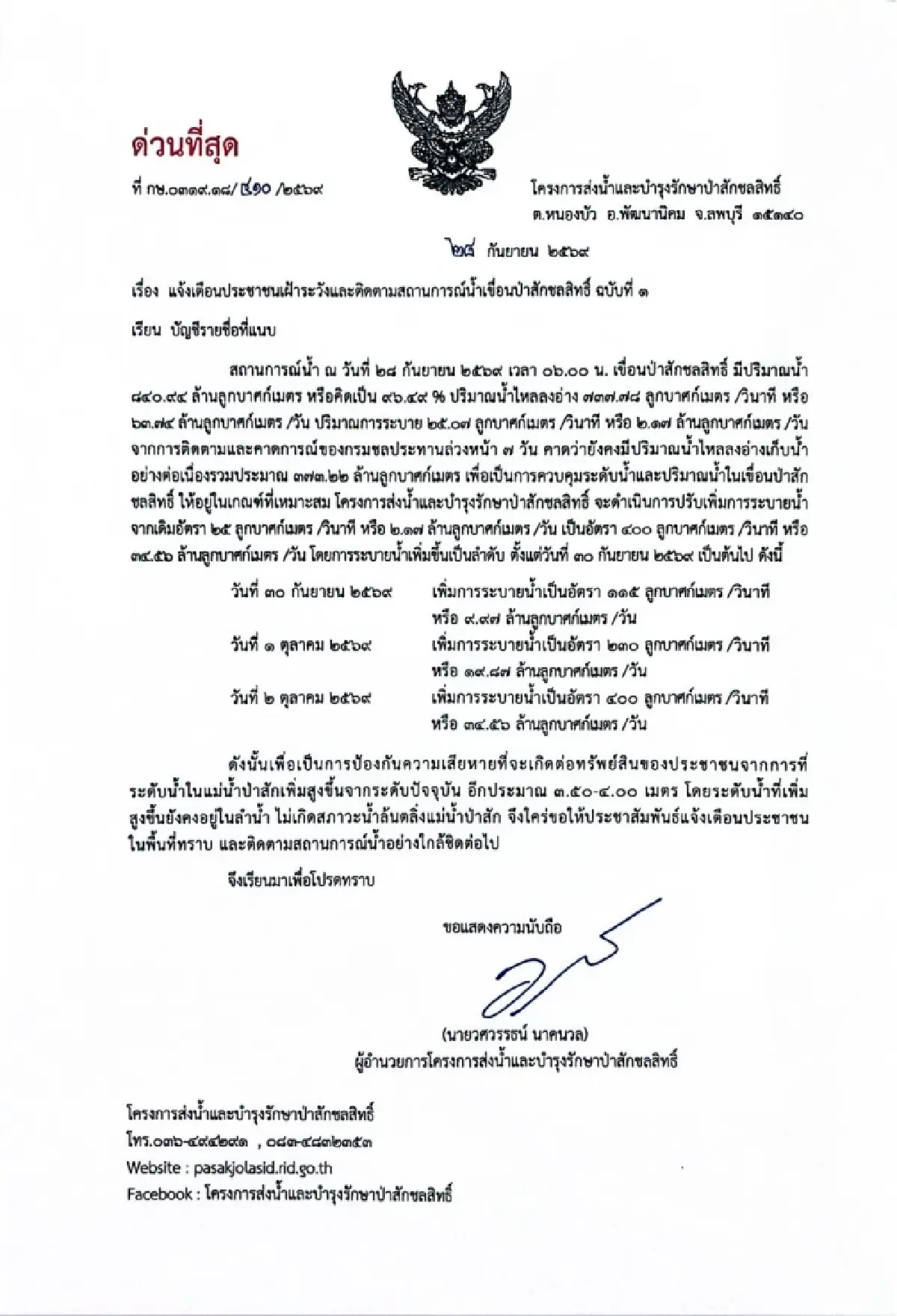 เจ้าพระยาเข้าสู่ช่วง “น้ำหลายก้อนซ้อนกัน” จับตาเขื่อนเจ้าพระยา–ป่าสักถึงอยุธยา