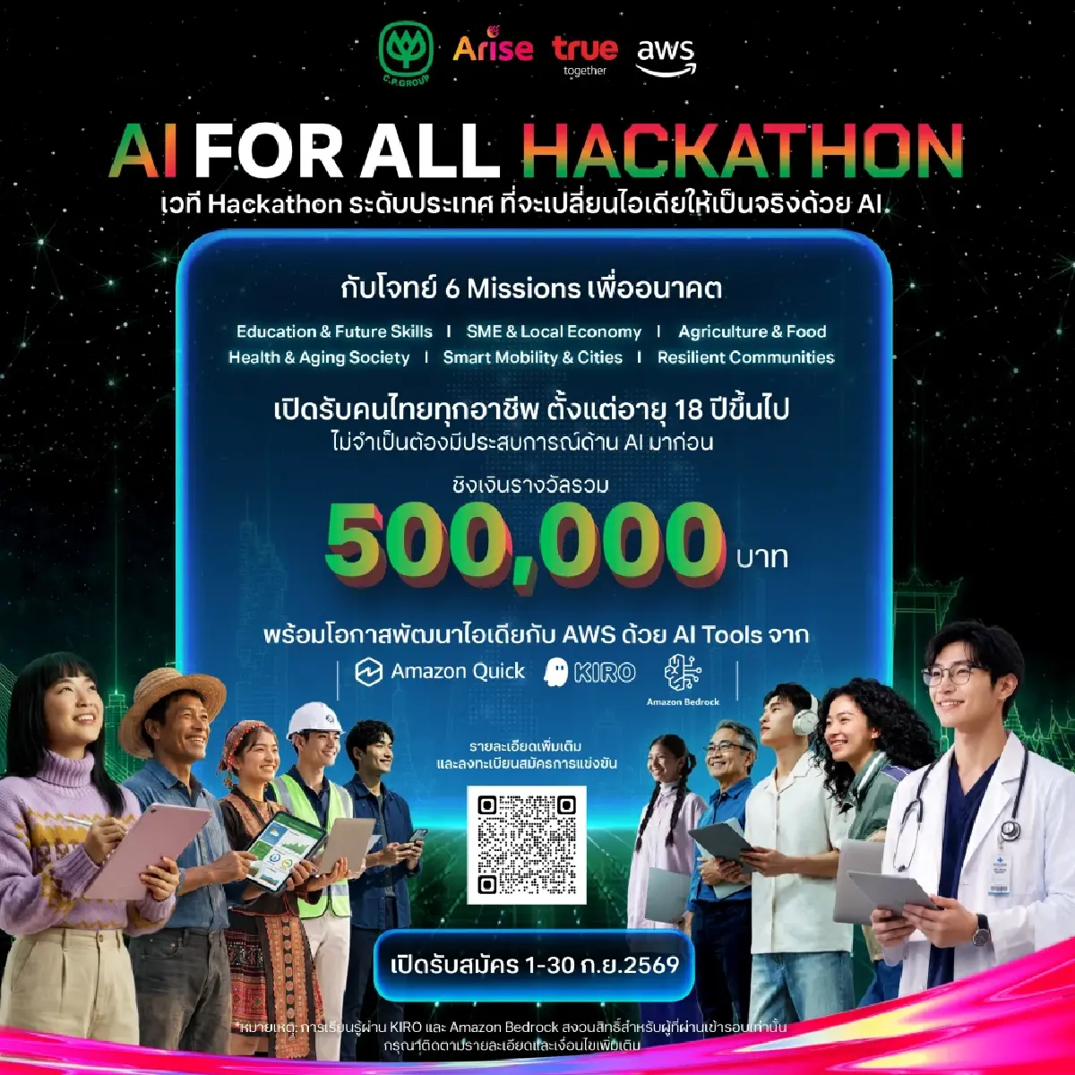 ทรูฯ - AWS เปลี่ยนคนไทยจากผู้ใช้ สู่ผู้สร้างนวัตกรรม แก้ปัญหาประเทศด้วย AI