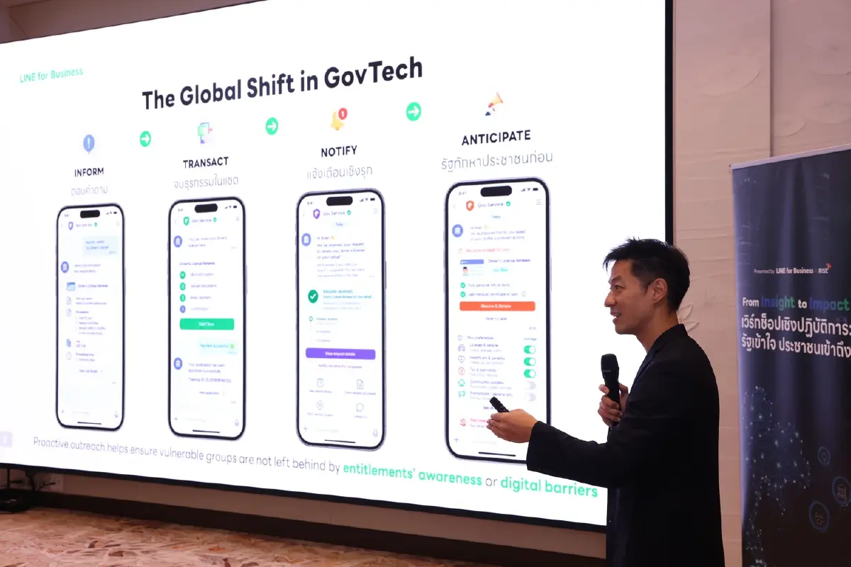 LINE เผยอินไซต์ คนไทย 56% มอง “บริการรัฐติดต่อยาก รอนาน”