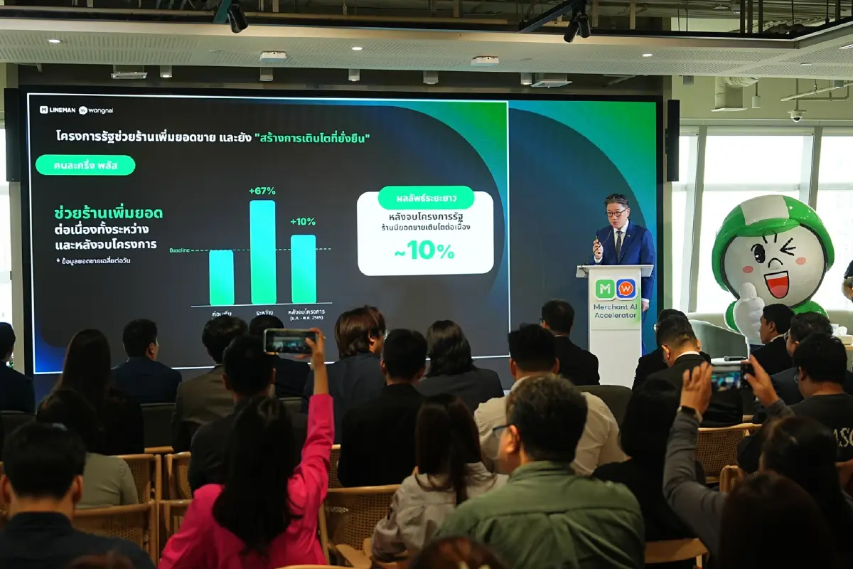 LINE MAN คาด “ไทยช่วยไทย พลัส” ดันยอดขาย 59,000 ร้านค้าโต 2 เท่า