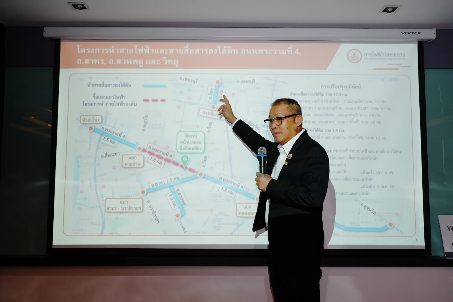 MEA จับมือภาคีนำสายไฟ-สายสื่อสารลงใต้ดิน พระราม 4-สาทร-วิทยุ รับประชุมใหญ่ IMF-World Bank 2026