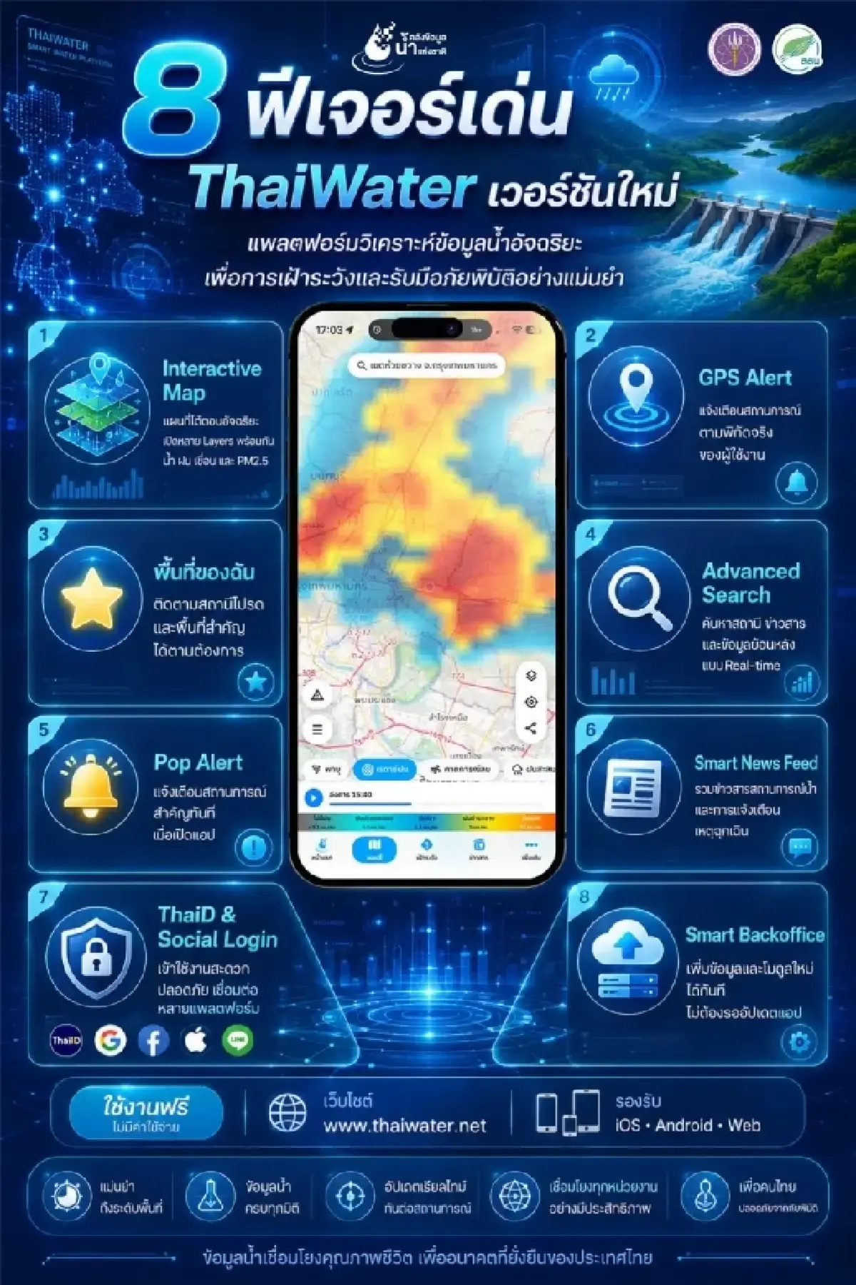 “น้ำท่วม 69” โหลดอะไรติดมือถือ? รวม 6 แอป เช็กน้ำ-ดูฝน-รถติด-แจ้งเตือน ครบ!