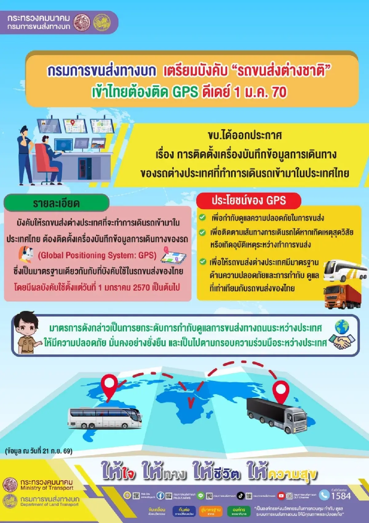 เริ่ม 1 ม.ค. 70 รถขนส่งต่างชาติเข้าไทย ต้องติด GPS ควบคุมเส้นทาง