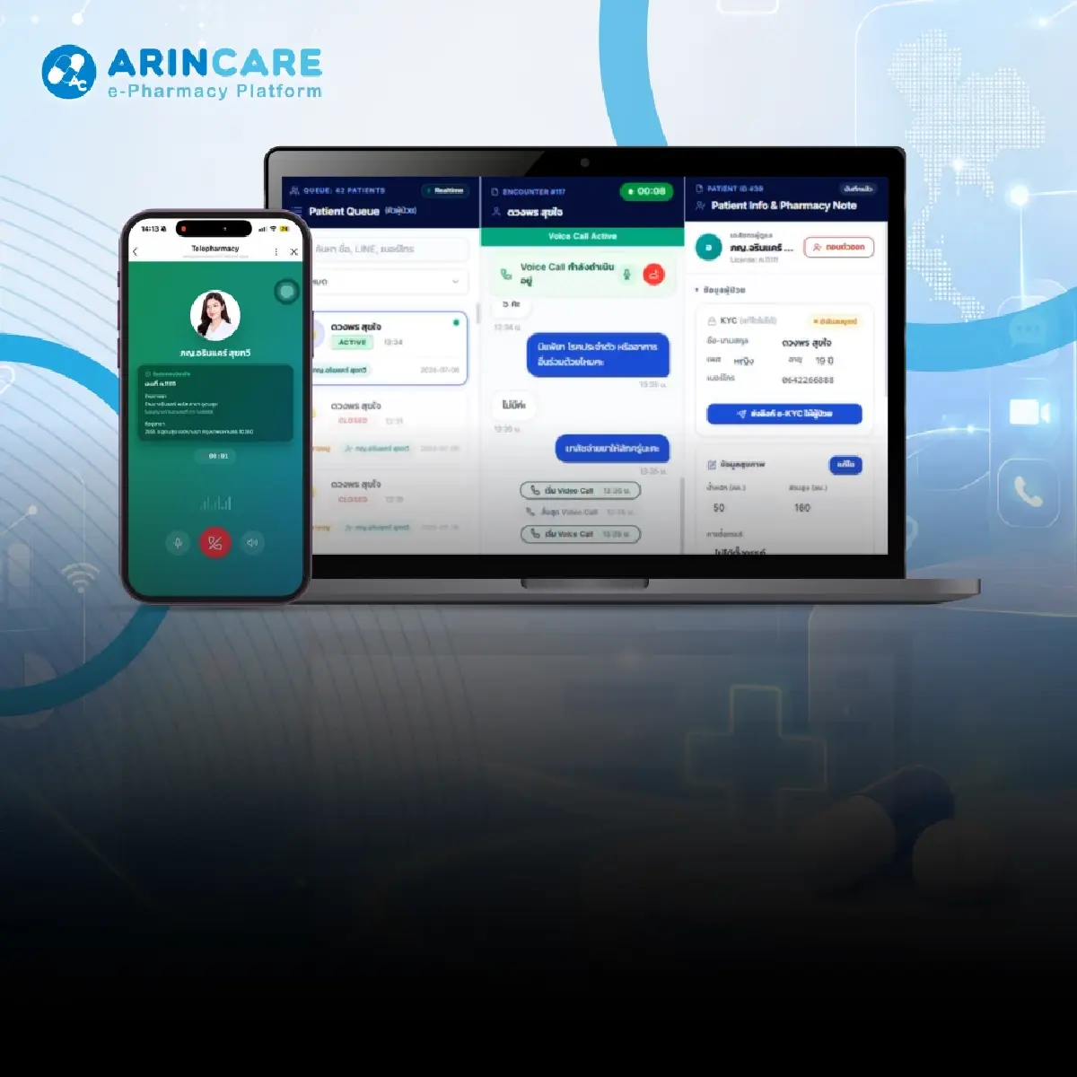Arincare ดัน Telepharmacy เจาะร้านยาทุกขนาด ชูระบบถูกกฎหมาย