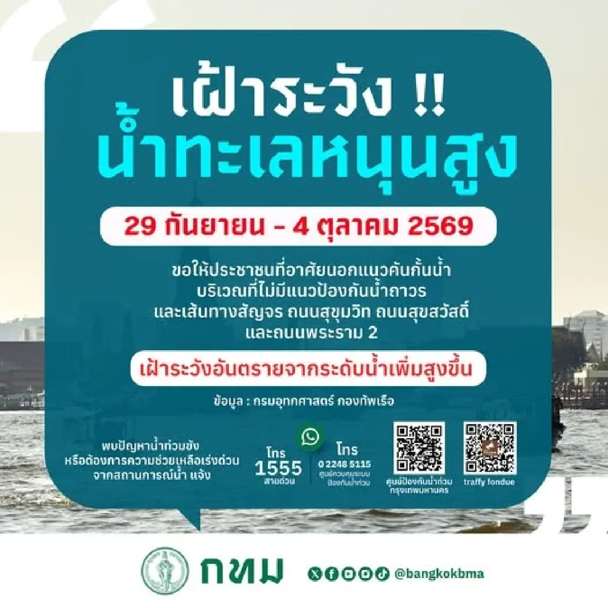น้ำเหนือชนทะเลหนุน! จับตา 6 วันเดือด 29 ก.ย.–4 ต.ค. เจ้าพระยาเสี่ยงระดับน้ำพุ่ง!