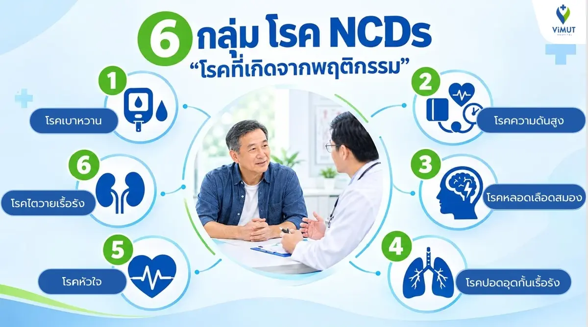 โรคหัวใจอาจไม่ได้เริ่มที่หัวใจ เปิด “5 ตัวเลขสุขภาพ” สัญญาณเตือนภัยเงียบ