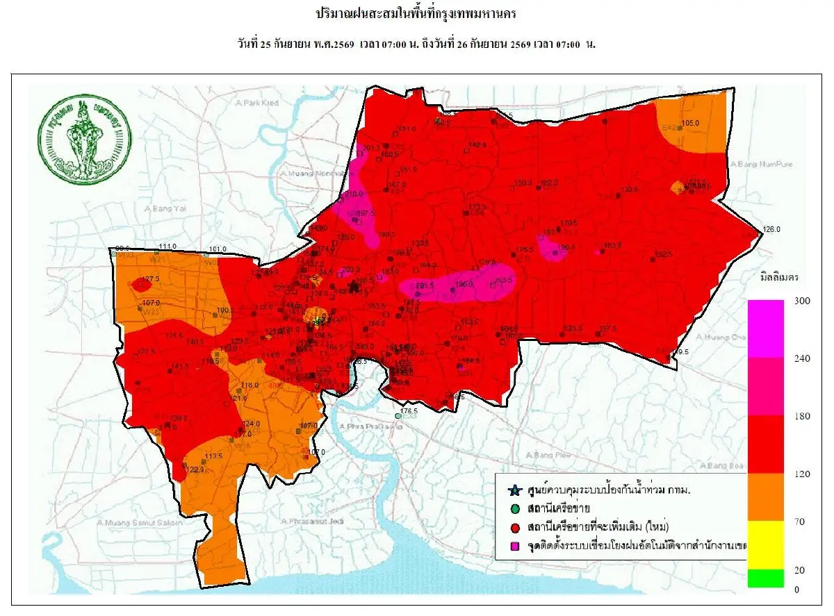 น้ำท่วม กทม. 2569 เปิดบทบาท “ข้อมูลเรียลไทม์” ช่วยคนเมืองเอาตัวรอด