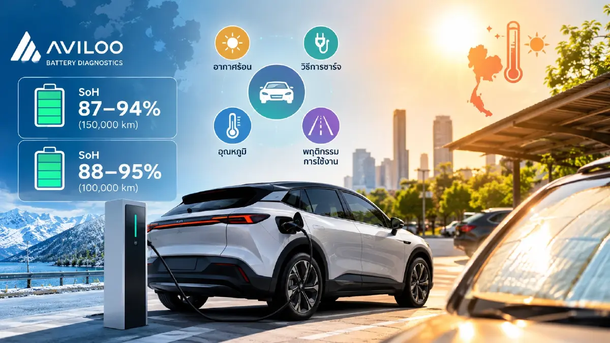 งานวิจัยพบ แบต EV อึดกว่าที่คิด วิ่ง 150,000 กม. ยังเหลือความจุราว 90%