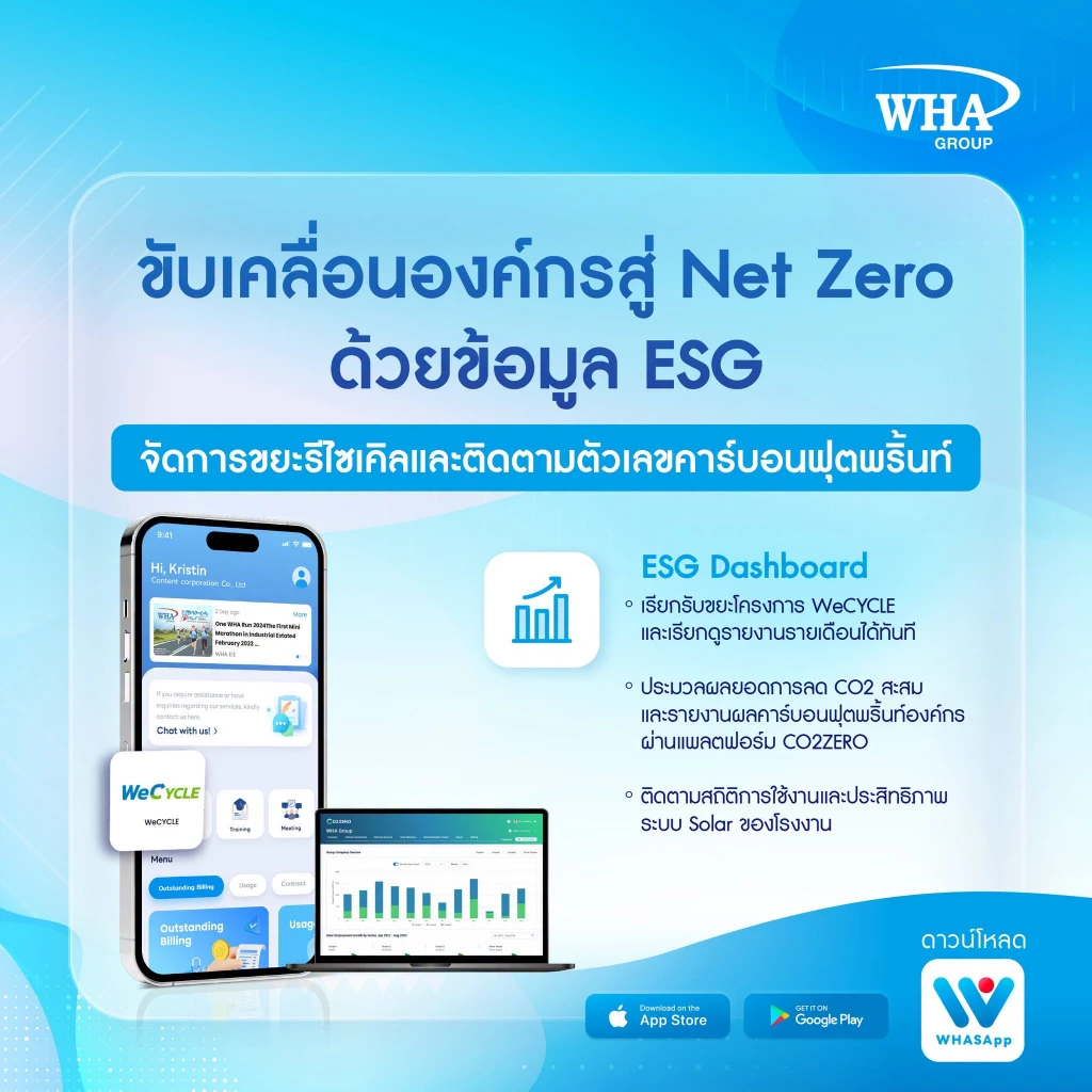 ยกระดับประสบการณ์การให้บริการเพื่อลูกค้า WHA Group เปลี่ยนการบริหารจัดการองค์กร โรงงาน คลังสินค้า และระบบสาธารณูปโภค