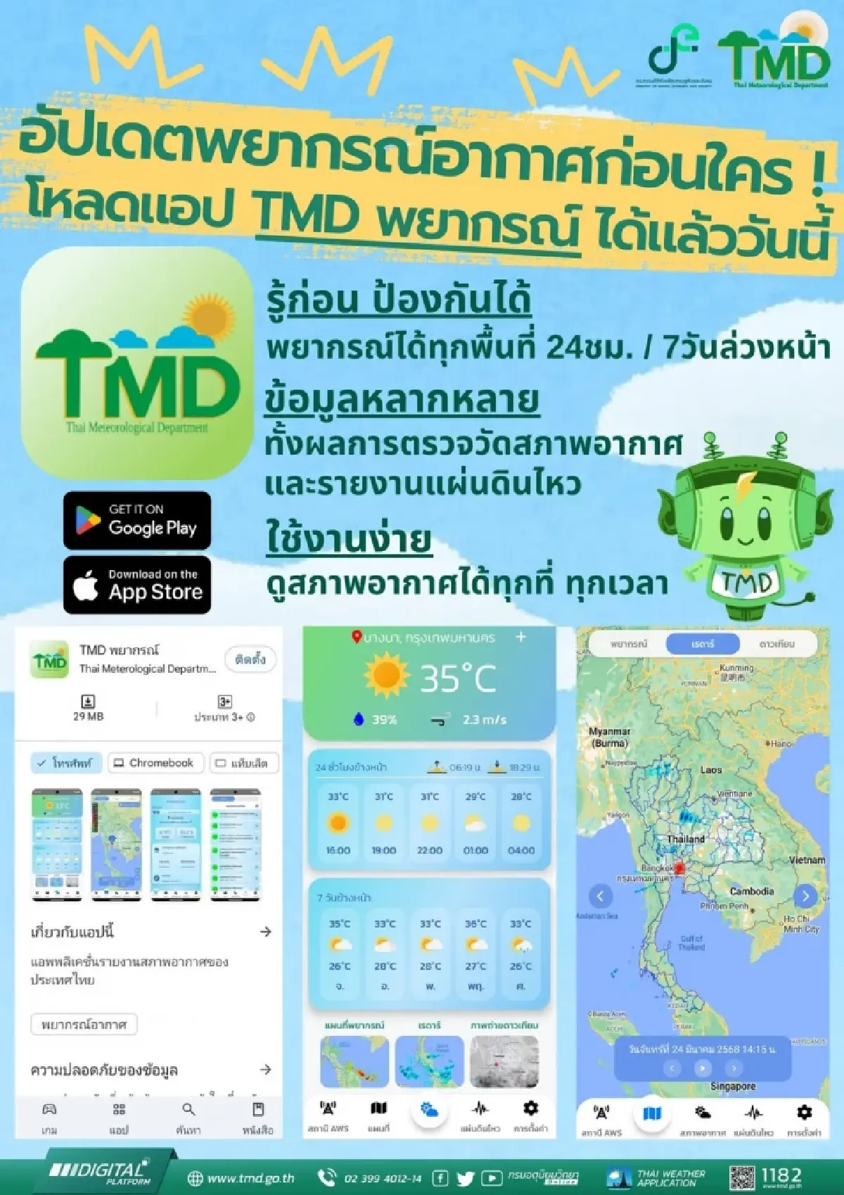 “น้ำท่วม 69” โหลดอะไรติดมือถือ? รวม 6 แอป เช็กน้ำ-ดูฝน-รถติด-แจ้งเตือน ครบ!