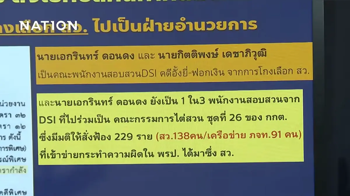  “พนิดา มงคลสวัสดิ์ ” ตั้งคำถามโยกย้ายทีม DSI สะเทือนคดีฮั้วเลือกสว.?