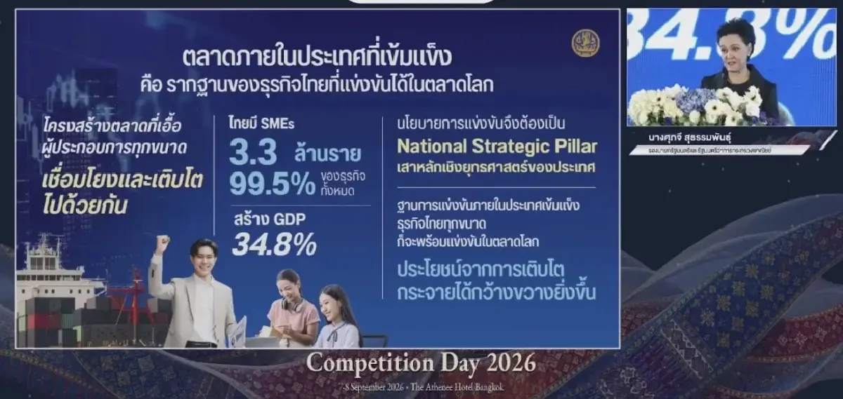 “ศุภจี” คลอดมาตรการ อุ้ม SME คุมเครดิตเทอม-ฟรีซค่าธรรมเนียมแพลตฟอร์ม