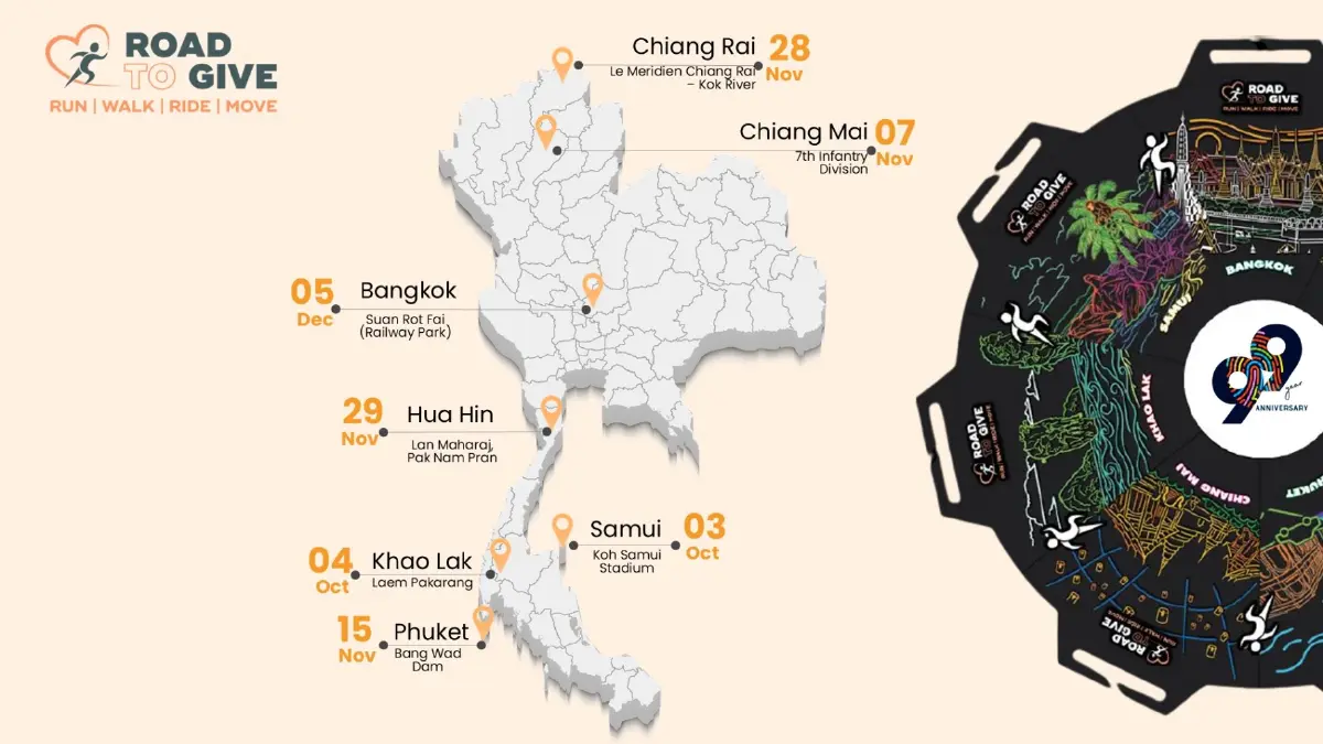 “Road to Give 2569” ชวนออกกำลังพร้อมส่งต่อความช่วยเหลือชุมชน