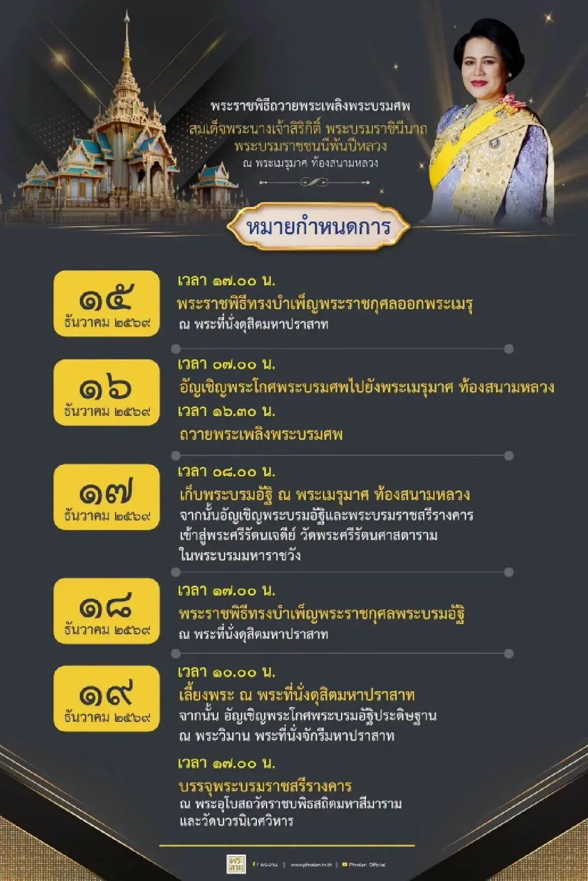 หมายกำหนดการถวายพระเพลิงพระบรมศพ 15–19 ธ.ค. 2569 ถ่ายทอดสดตลอดพิธี