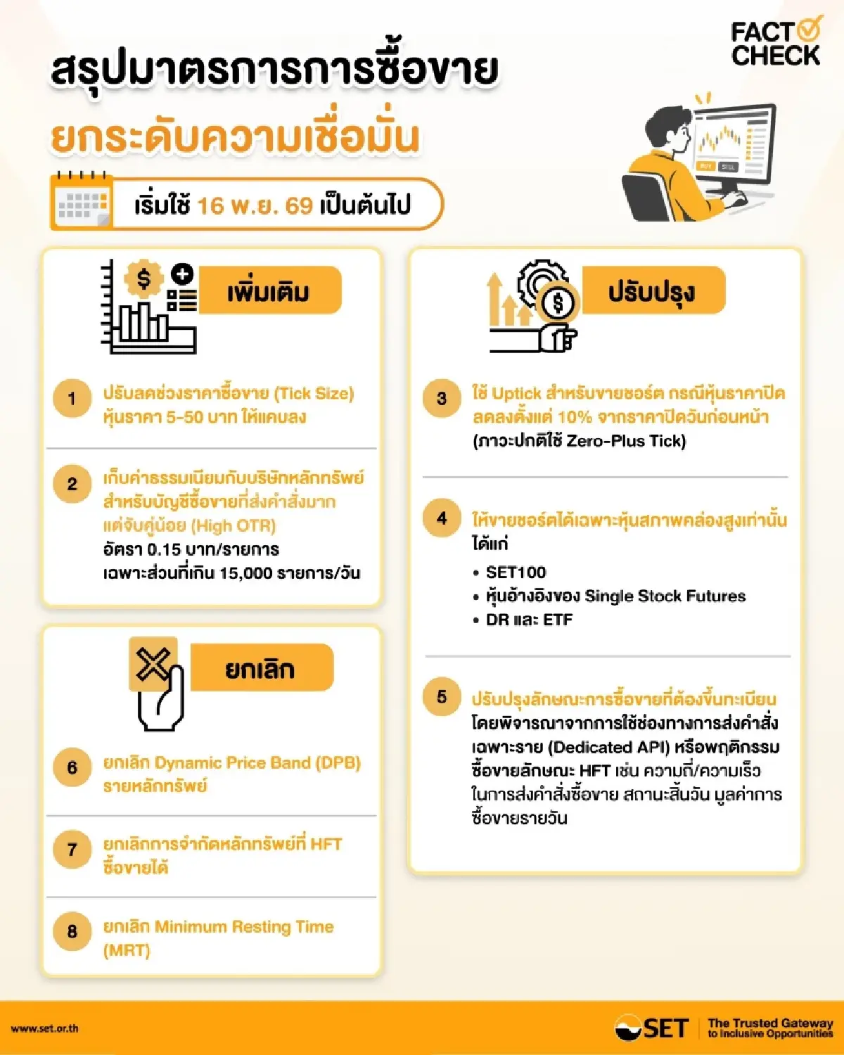 ตลท. เดิมพัน 8 กติกาใหม่ รีเซ็ตเกมหุ้นไทย ลดต้นทุนซื้อขาย-คุม HFT ชอร์ตเซล ปลุกเชื่อมั่นนักลงทุน