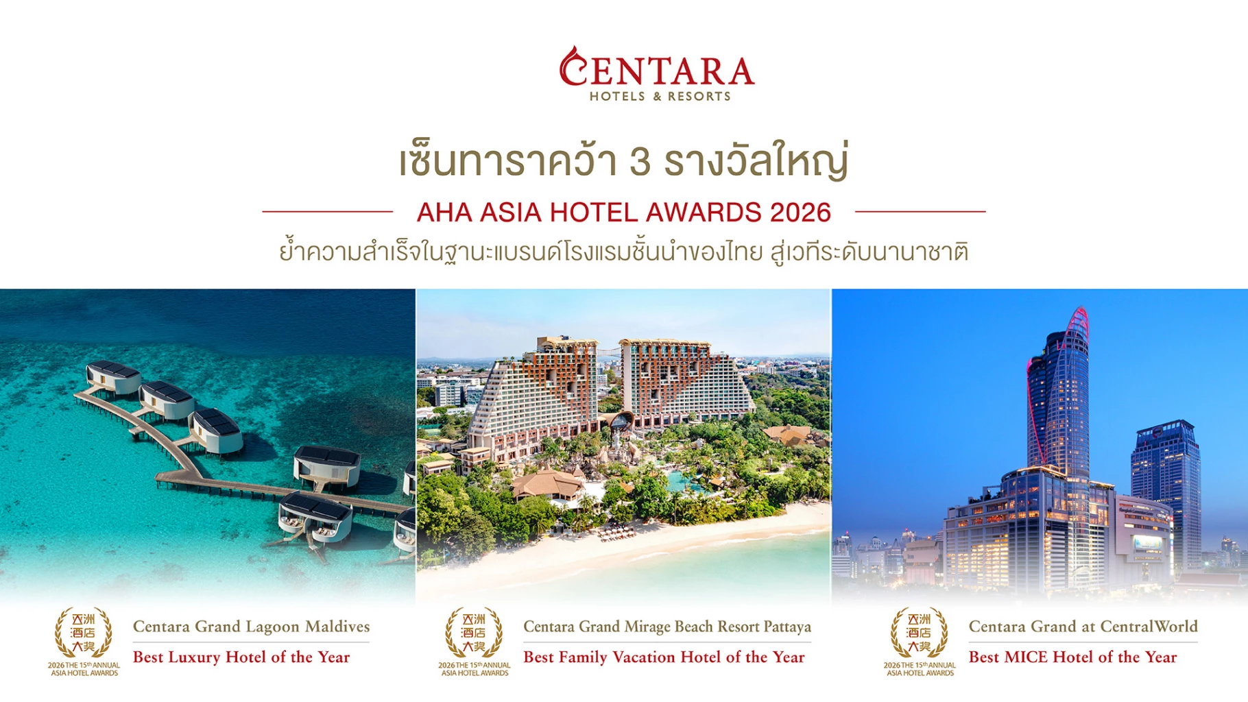 เซ็นทาราคว้า 3 รางวัลใหญ่จาก AHA Asia Hotel Awards 2026   ตอกย้ำศักยภาพแบรนด์โรงแรมไทยบนเวทีเอเชีย