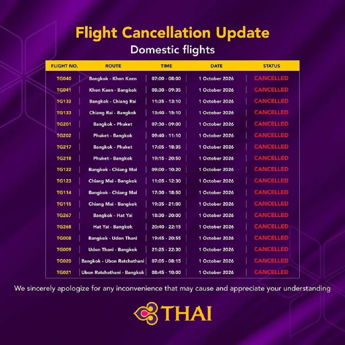 สุวรรณภูมิแทบร้าง! การบินไทยยกเลิก 97 เที่ยวบิน 29 ก.ย.-3 ต.ค.