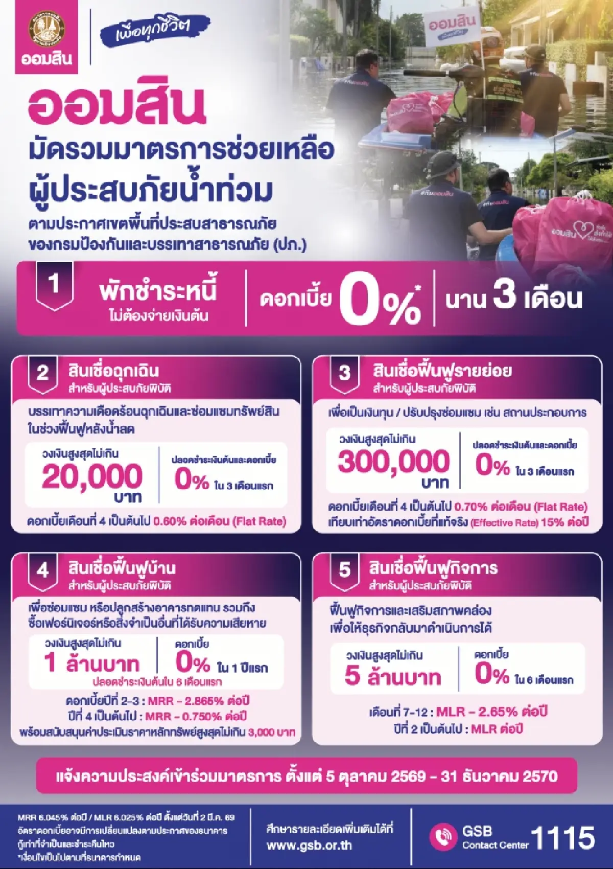 ออมสินพักหนี้-ยกดอกเบี้ย 3 เดือน เติมทุนซ่อมบ้าน-ฟื้นอาชีพ-ธุรกิจ ช่วยลูกหนี้น้ำท่วม