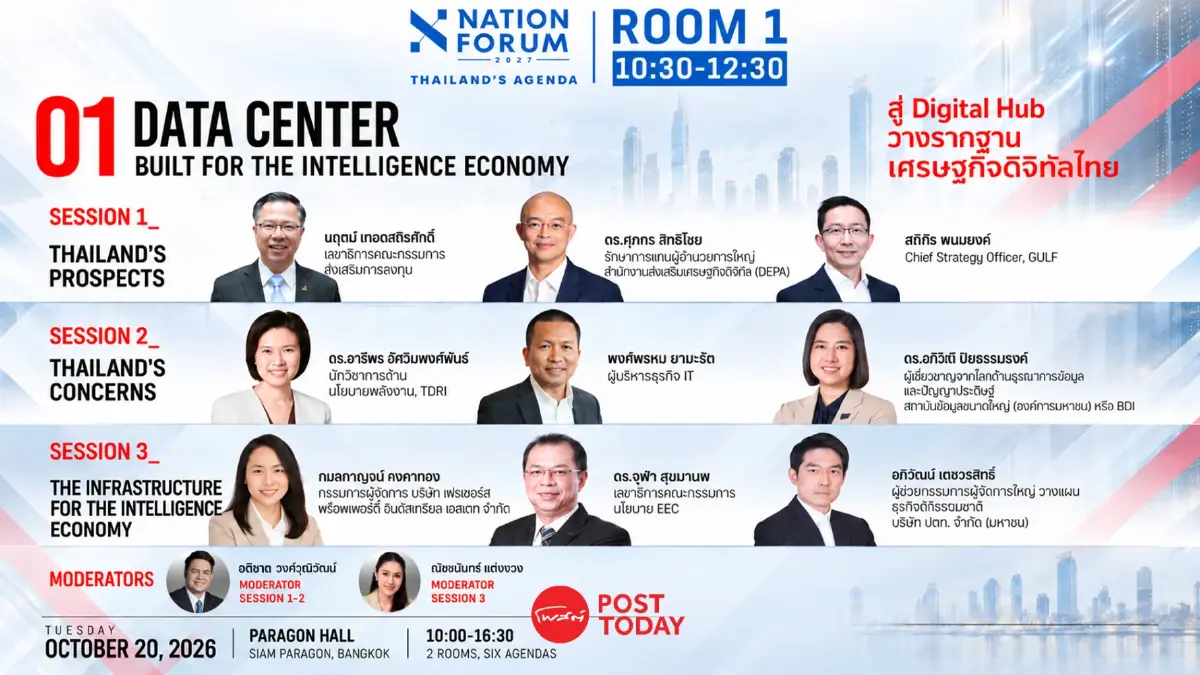 IMF เตือนหนี้โลกพุ่ง 100% เร่งรื้อระบบภาษี ลดอุดหนุนพลังงาน ชี้ดอกเบี้ยสูงเบียดงบพัฒนาประเทศ