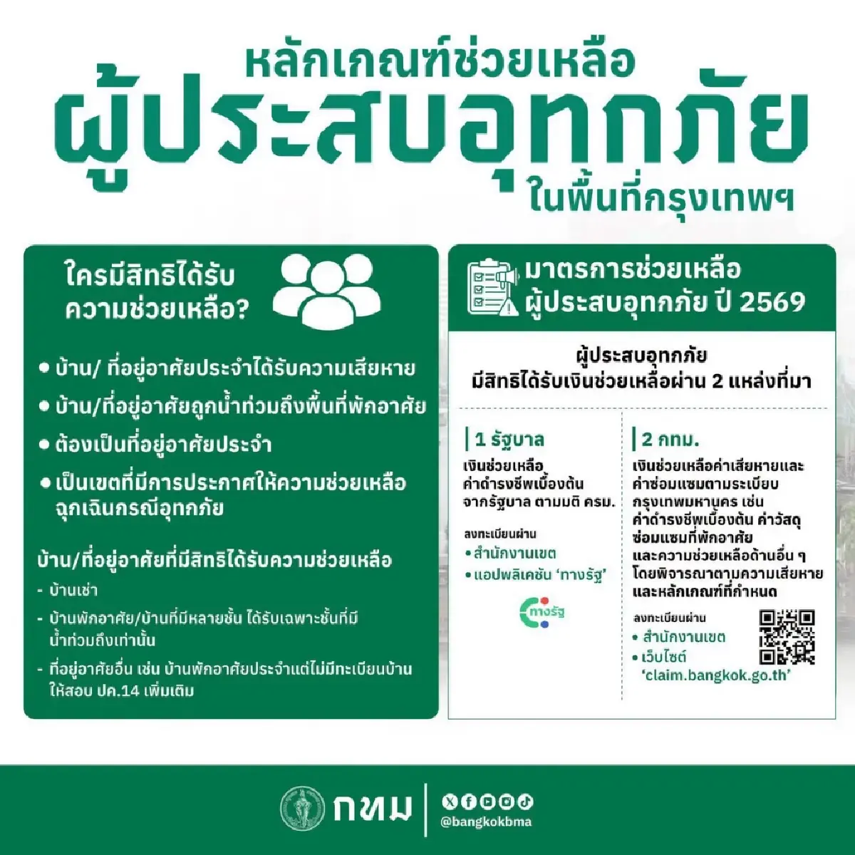 เปิดเงื่อนไข กทม. รับคำขอเงินเยียวยาน้ำท่วม-ค่าซ่อมบ้าน