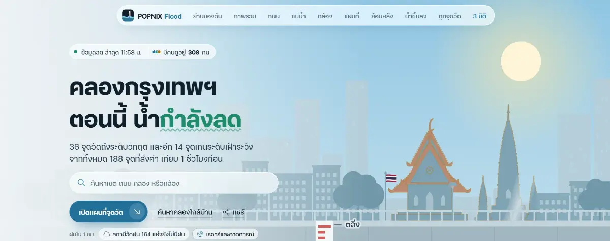 แจกพิกัด "เว็บเช็กน้ำท่วม กทม." ครบวงจร ส่อง CCTV ถนน-เช็กมวลน้ำเหนือเรียลไทม์