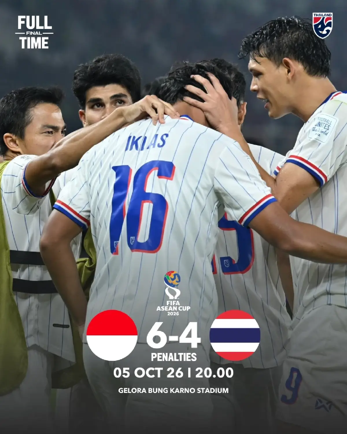 ผลบอล ไทย 10 คนยันเจ๊า 2-2 อินโดนิเซีย ดวลโทษแพ้ ได้รองแชมป์ฟีฟ่า อาเซียน คัพ