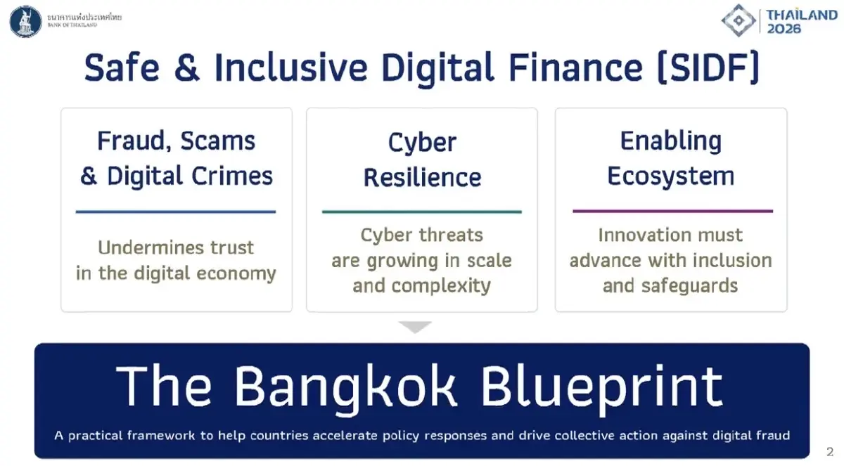 ธปท. เปิด 5 เสาหลัก “Bangkok Blueprint” สู้สแกมเมอร์ข้ามแดน