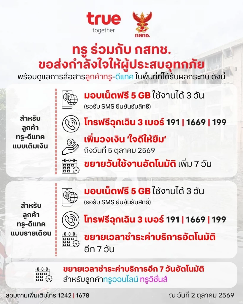 ทรู x กสทช. เดินหน้าเคียงข้างผู้ประสบอุทกภัย พร้อมดูแลการสื่อสารลูกค้าทรู-ดีแทค มอบเน็ตฟรี  5GB 3 วัน