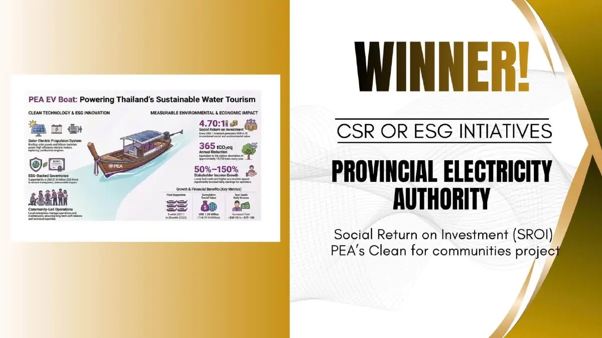 PEA ผงาดคว้ารางวัลชนะเลิศ Ragan CSR Awards 2026 ยกระดับผลงาน ESG สู่เวทีโลก